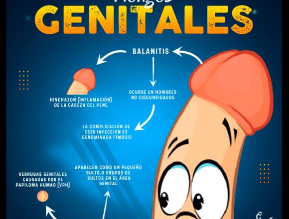 ¿Qué es la Balanitis?