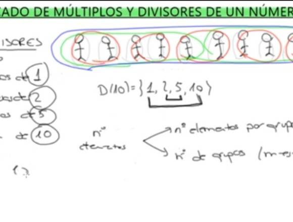 Clases de matemáticas gratis o remuneradas