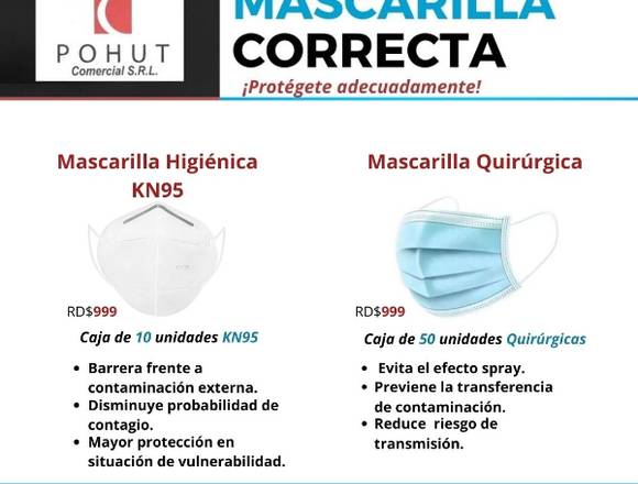 Selecciona la mascarilla que cubra tus necesidades