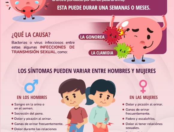 ¿Tuviste una infección urinaria?