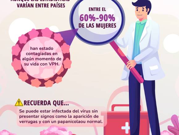 El VPH es mucho más 