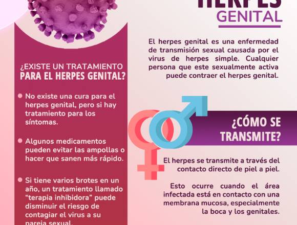 ¿Qué es el Herpes GENITAL?