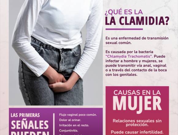 ¿Qué es la CLAMIDIA?