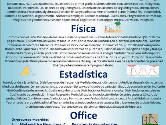 Tutorías de Matemática, Física, Estadística