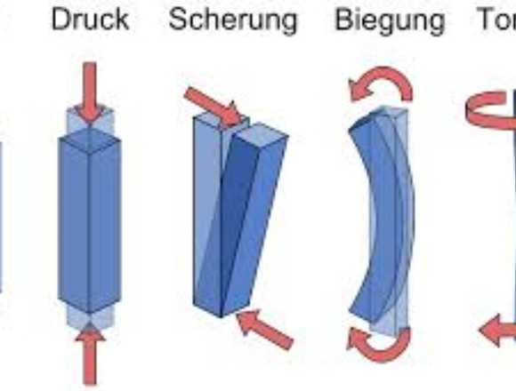 Nachhilfe Statik Festigkeitslehre Mechanik Prüfung