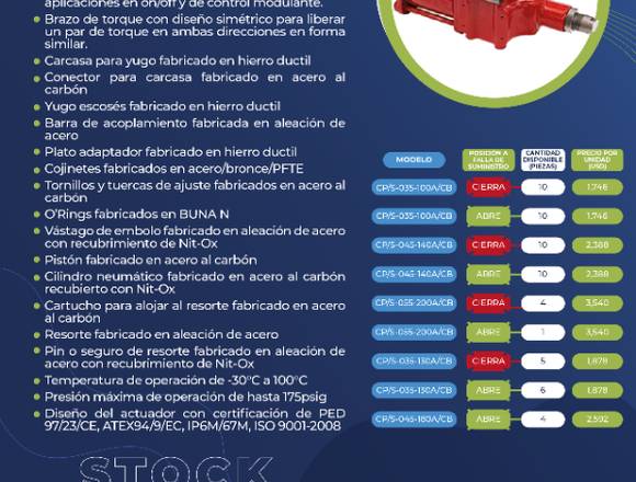 Actuador Marca Rotork Variedad de Modelos