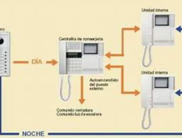  sistemas intercomunicadores venta y reparación 