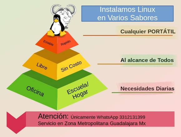 Instalacion Linux en varias versiones