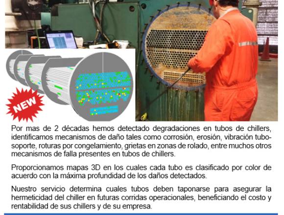 Detección Fugas y Mapeo en 3D de roturas 