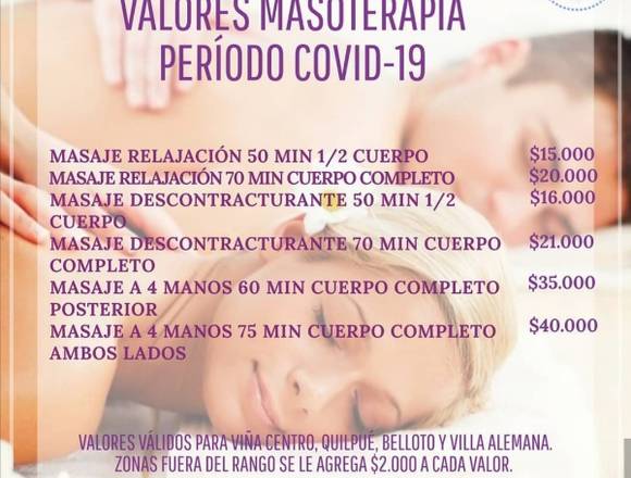 Masoterapia a domicilio 