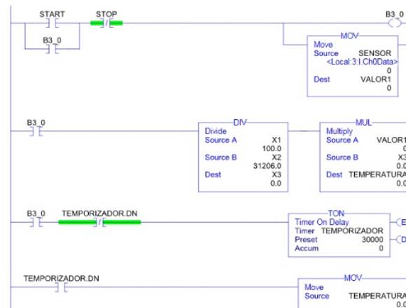 PROGRAMAS DE AUTOMATIZACIÓN Y CONTROL 