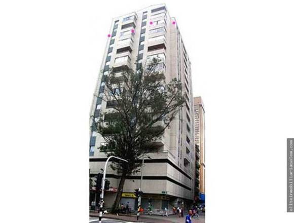 Venta Apartamento centro Medellín