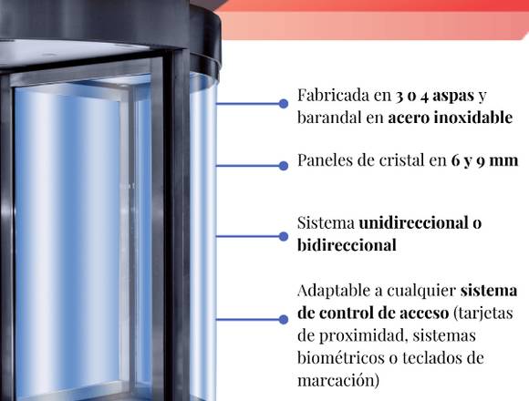 PUERTA GIRATORIA EJECUTIVA DE CRISTAL DE 6 O 9 MM 