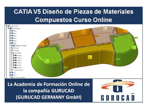 CATIA V5 Diseño de Piezas de Materiales Compuestos