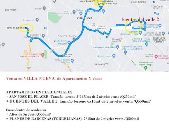 Venta en VILLA NUEVA  de Apartamento Y casas