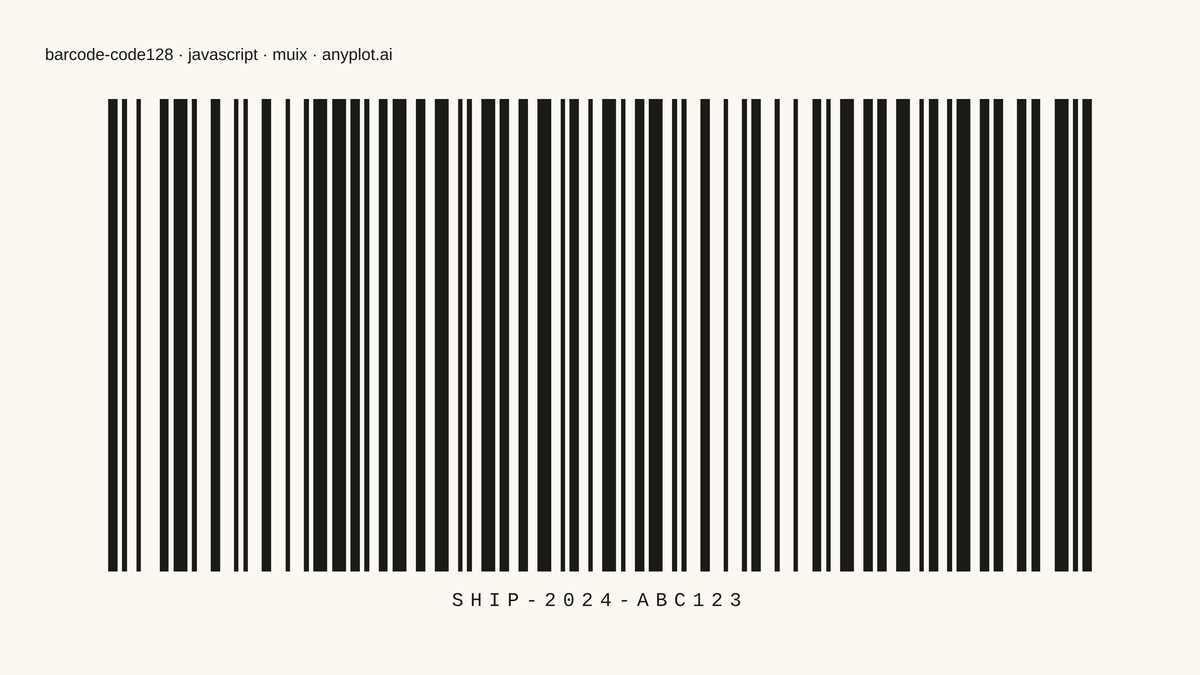 Code 128 Barcode rendered with MUI X Charts