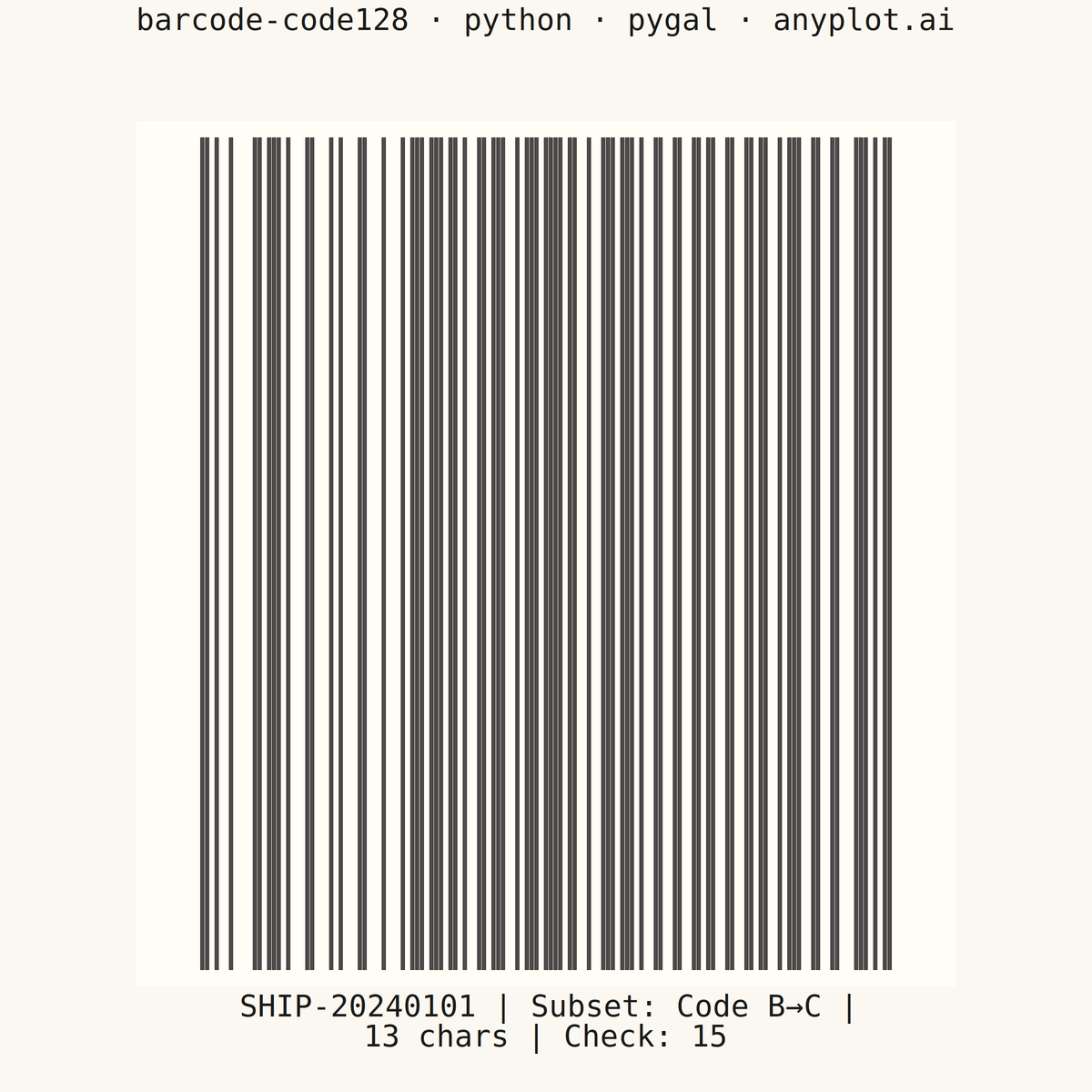 Code 128 Barcode rendered with Pygal