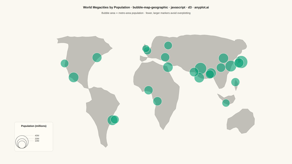 Bubble Map with Sized Geographic Markers rendered with D3.js