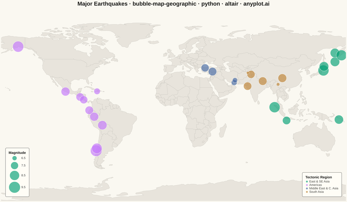 Bubble Map with Sized Geographic Markers rendered with Altair