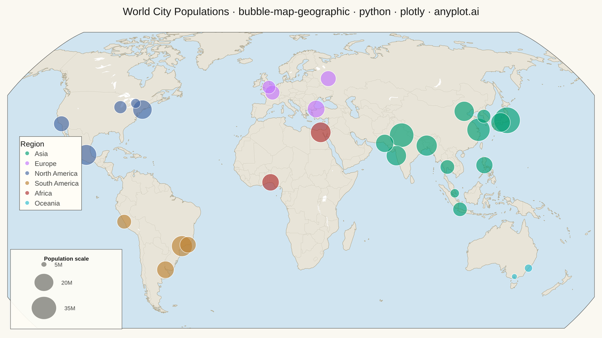 Bubble Map with Sized Geographic Markers rendered with Plotly