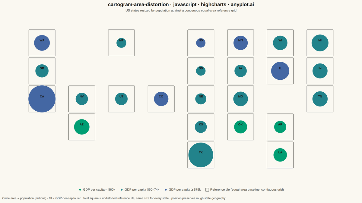 Cartogram with Area Distortion by Data Value rendered with Highcharts