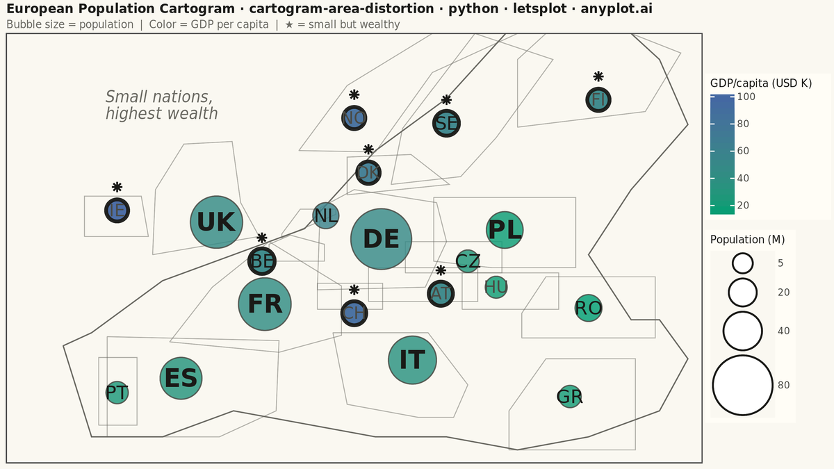 Cartogram with Area Distortion by Data Value rendered with lets-plot