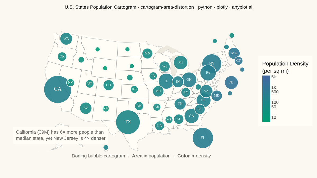 Cartogram with Area Distortion by Data Value rendered with Plotly