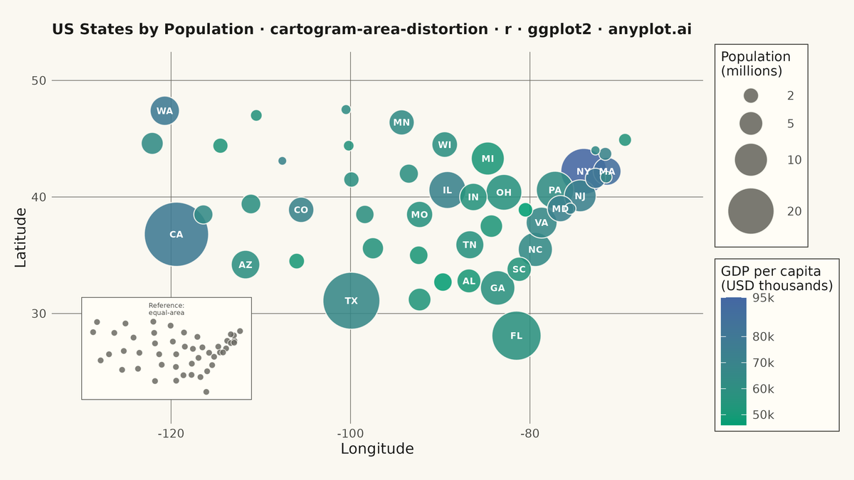 Cartogram with Area Distortion by Data Value rendered with ggplot2