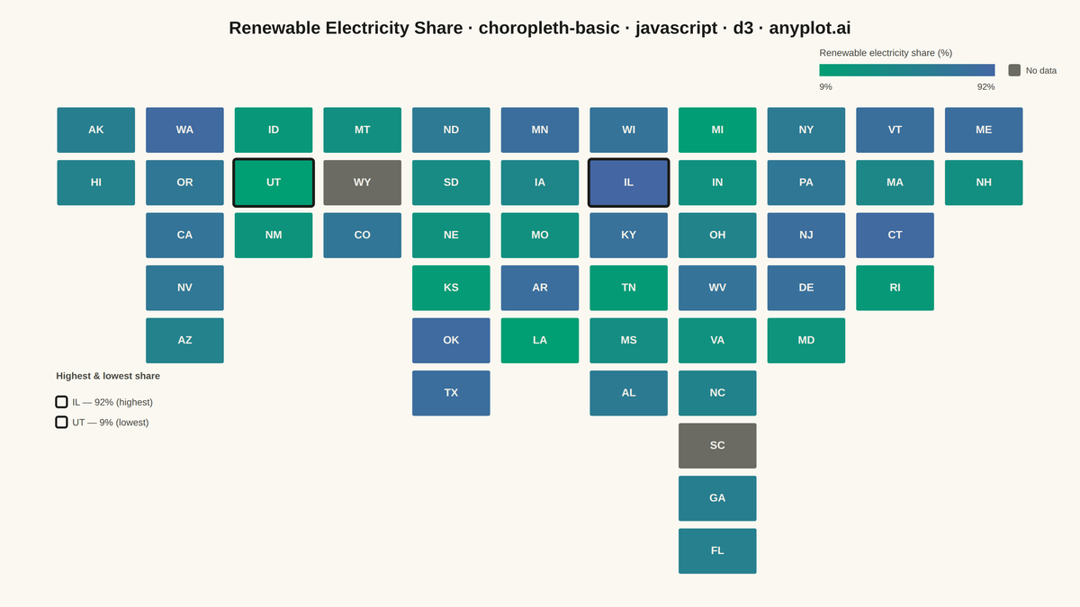 Choropleth Map with Regional Coloring rendered with D3.js