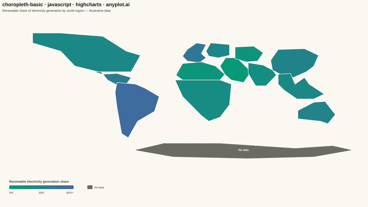 Choropleth Map with Regional Coloring rendered with Highcharts