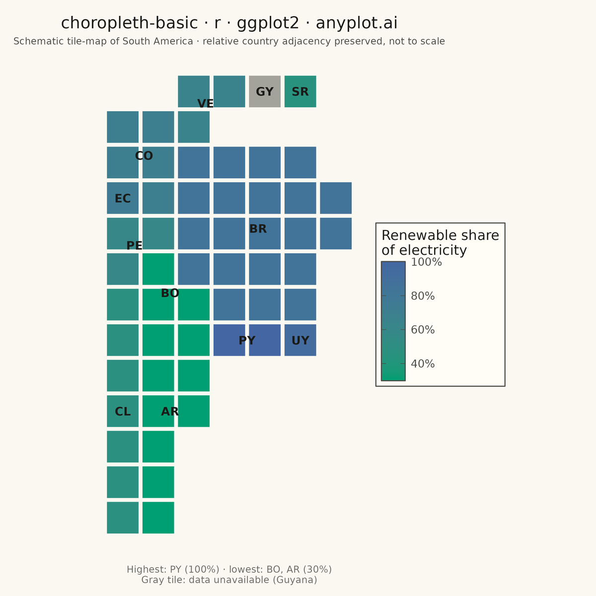 Choropleth Map with Regional Coloring rendered with ggplot2