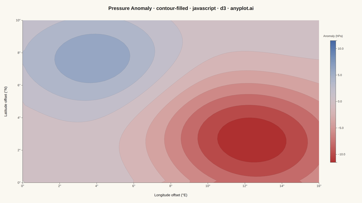 Filled Contour Plot rendered with D3.js