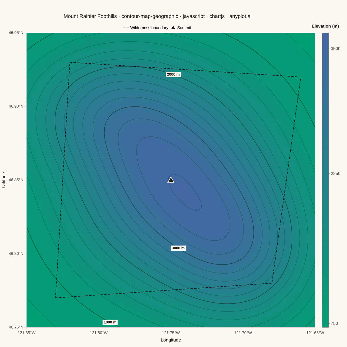 Contour Lines on Geographic Map rendered with Chart.js