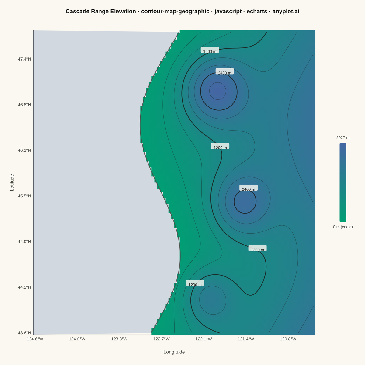 Contour Lines on Geographic Map rendered with Apache ECharts