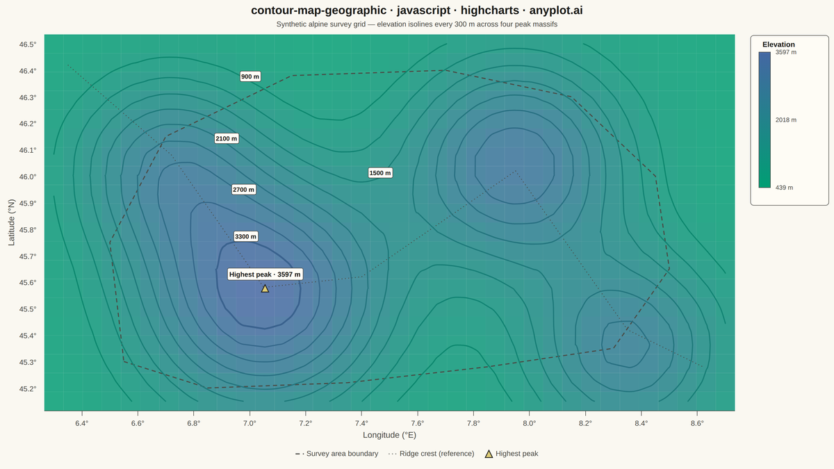 Contour Lines on Geographic Map rendered with Highcharts