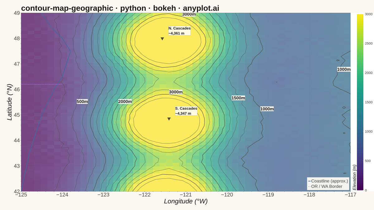 Contour Lines on Geographic Map rendered with Bokeh