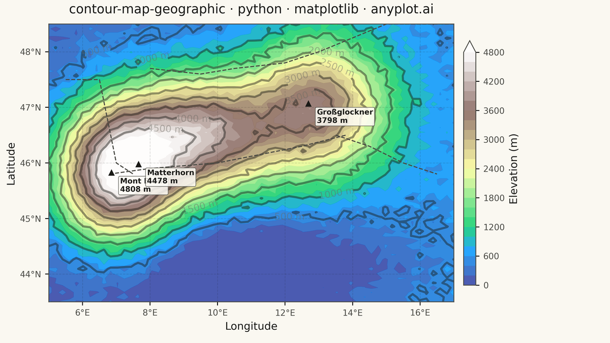 Contour Lines on Geographic Map rendered with Matplotlib