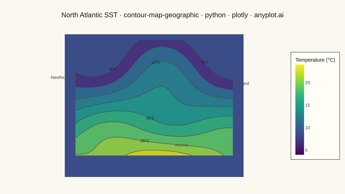 Contour Lines on Geographic Map rendered with Plotly