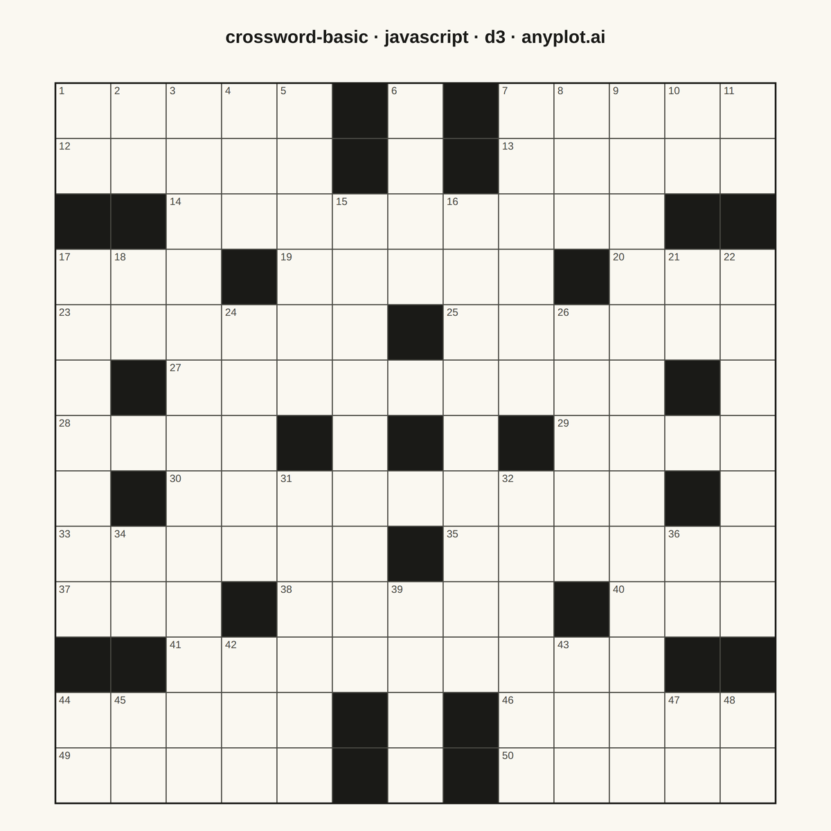 Crossword Puzzle Grid rendered with D3.js