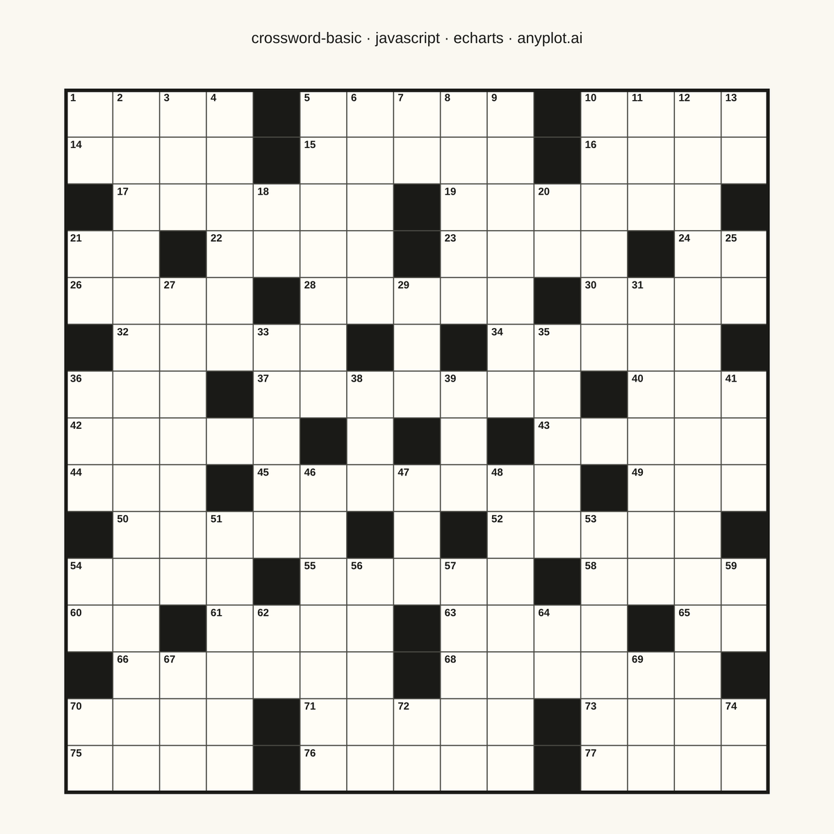 Crossword Puzzle Grid rendered with Apache ECharts