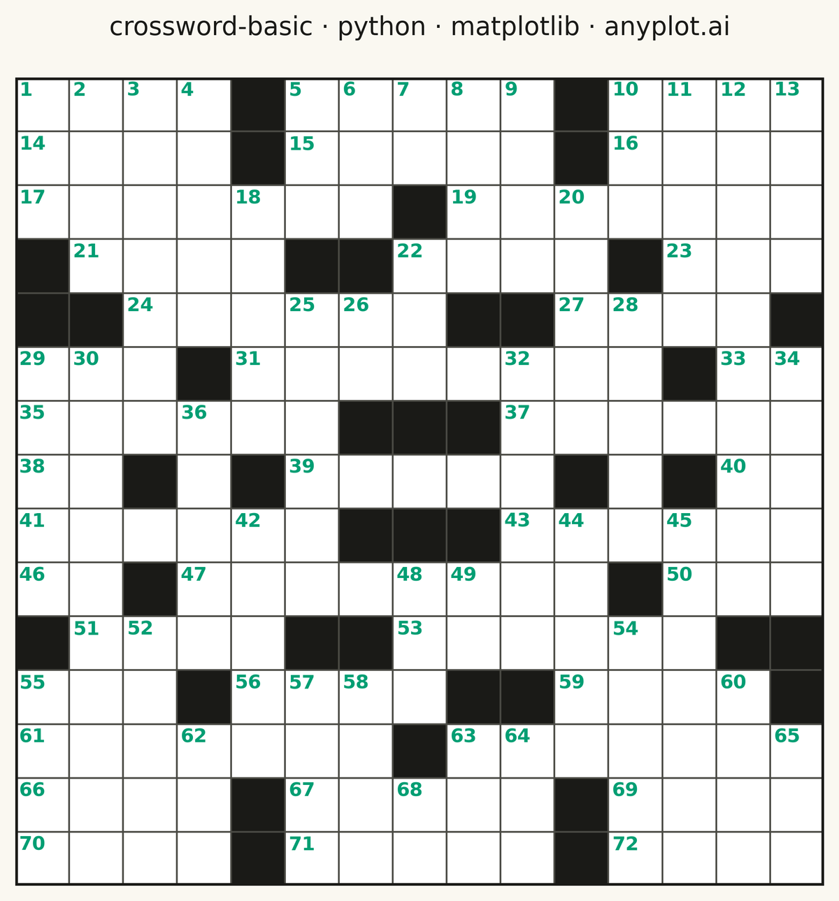 Crossword Puzzle Grid rendered with Matplotlib