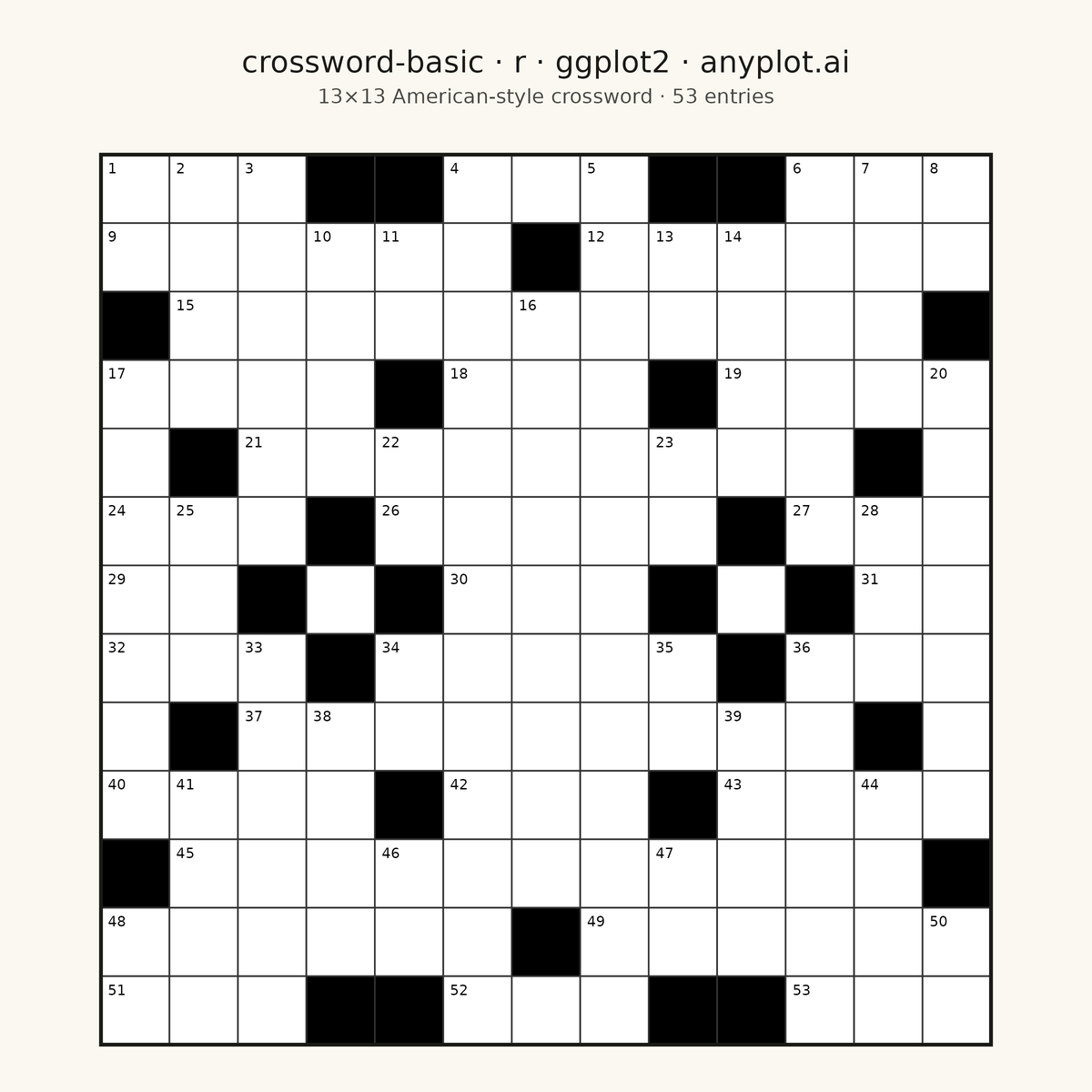 Crossword Puzzle Grid rendered with ggplot2