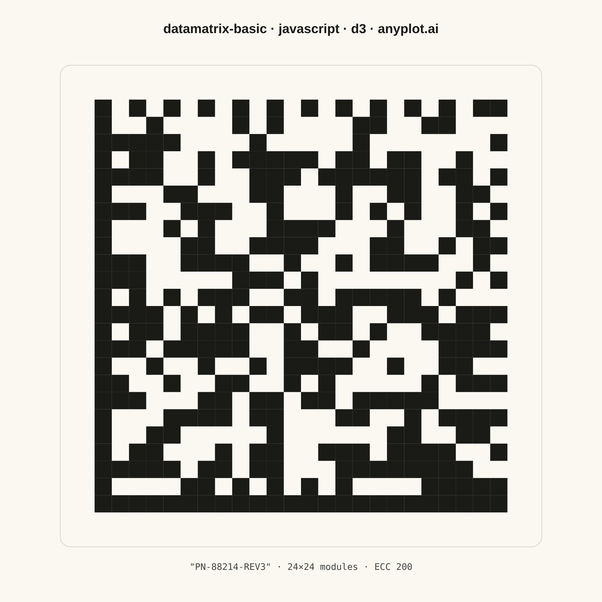 Basic Data Matrix 2D Barcode rendered with D3.js