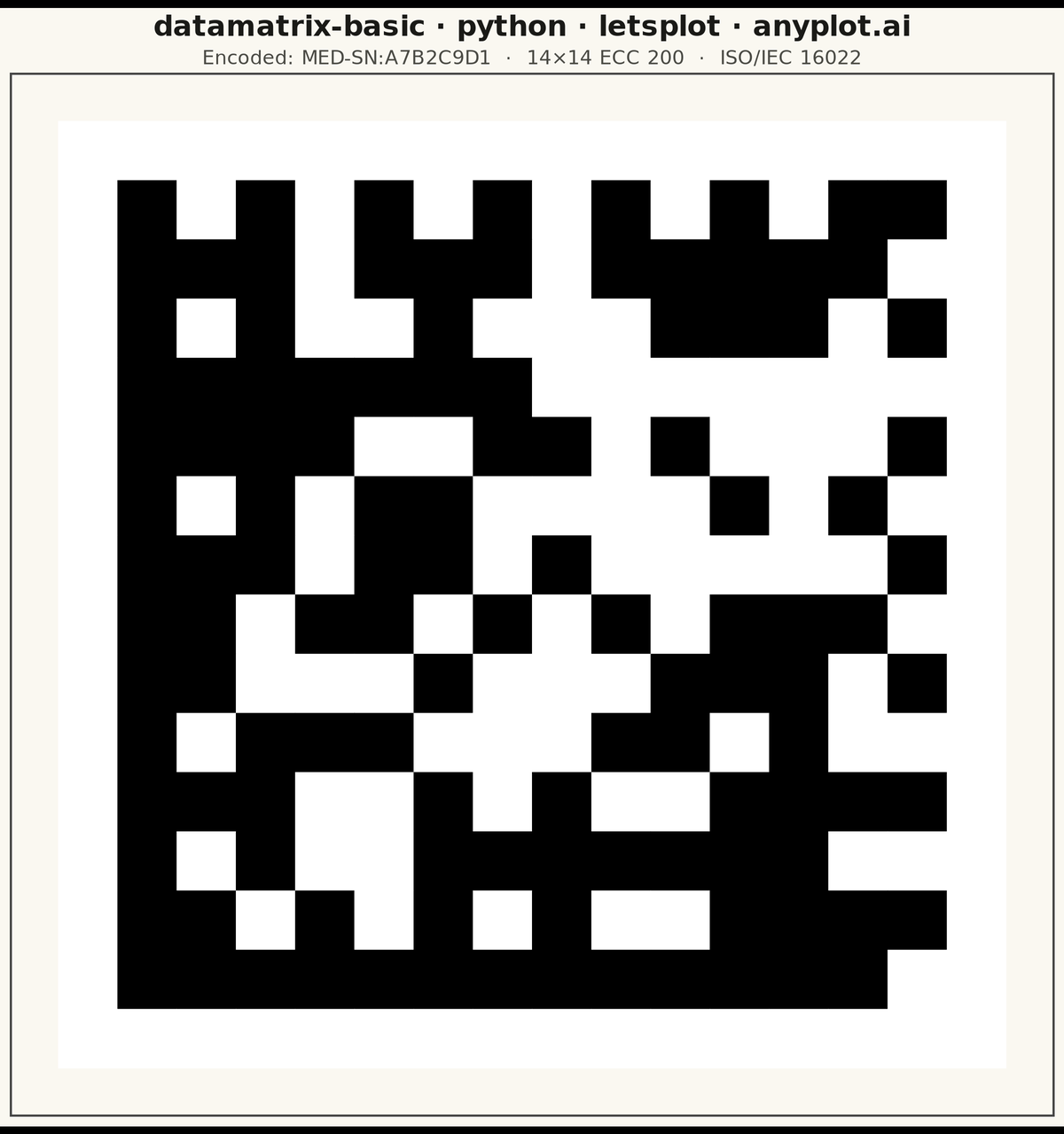 Basic Data Matrix 2D Barcode