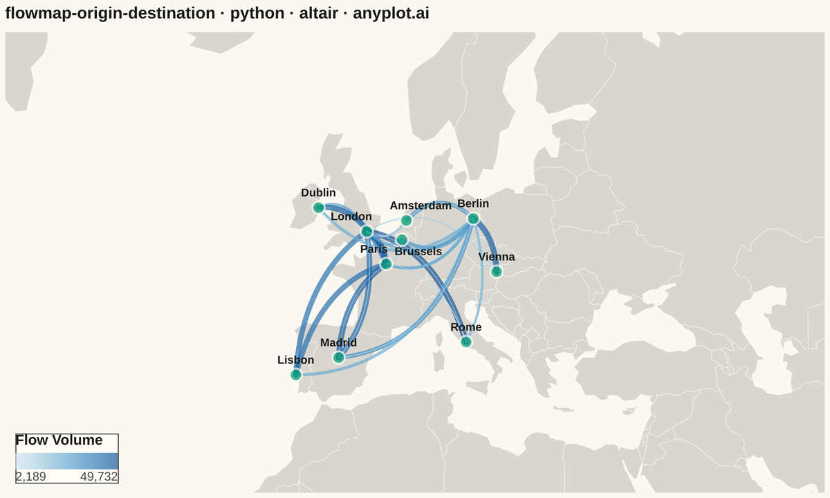 Origin-Destination Flow Map rendered with Altair