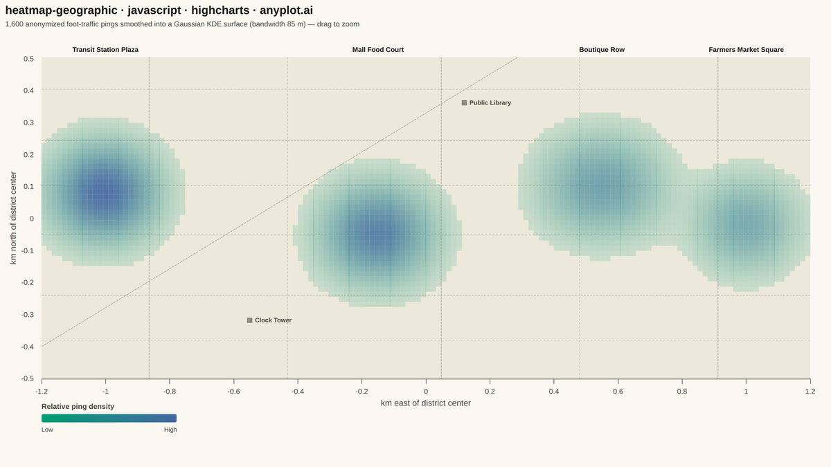 Geographic Heatmap for Spatial Density rendered with Highcharts