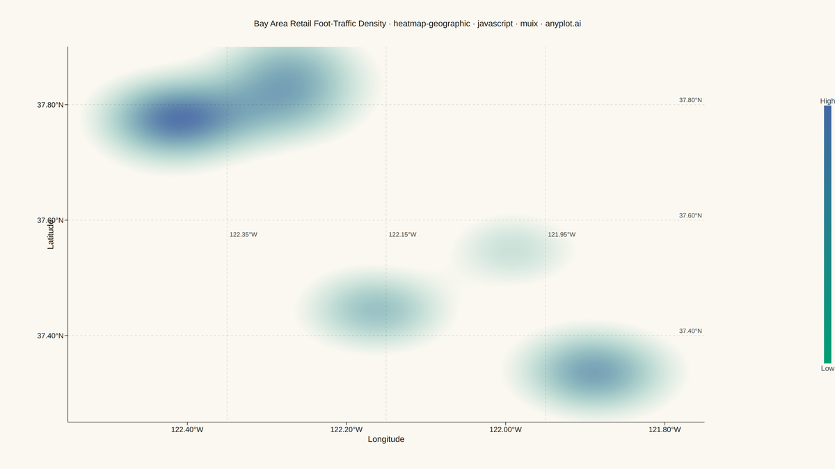 Geographic Heatmap for Spatial Density rendered with MUI X Charts