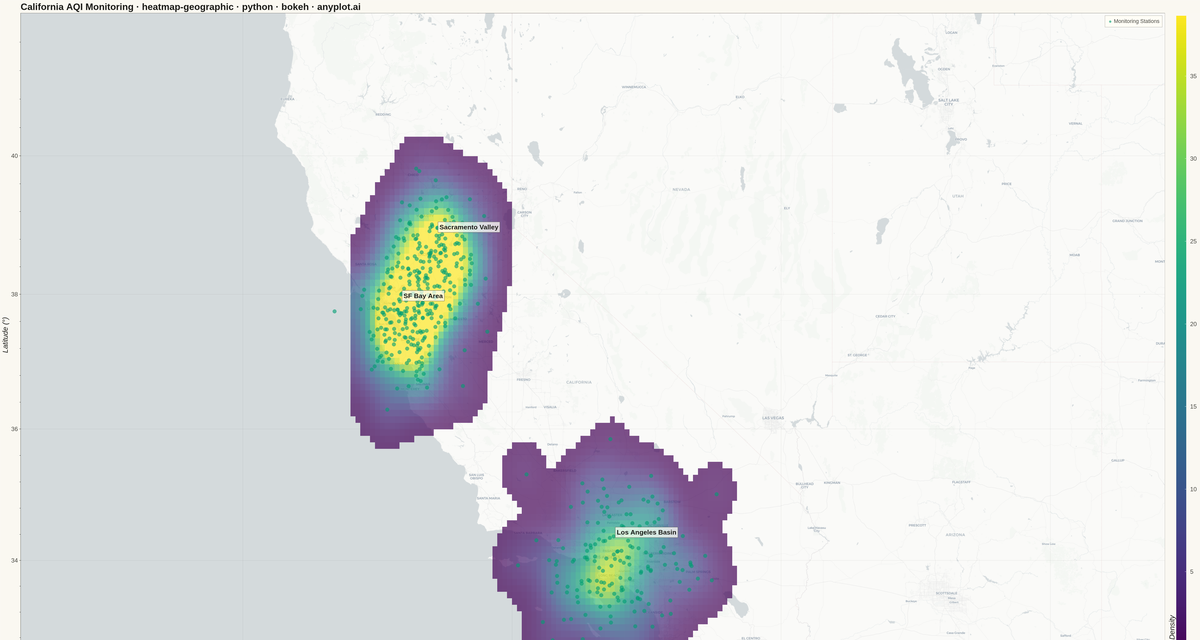 Geographic Heatmap for Spatial Density rendered with Bokeh