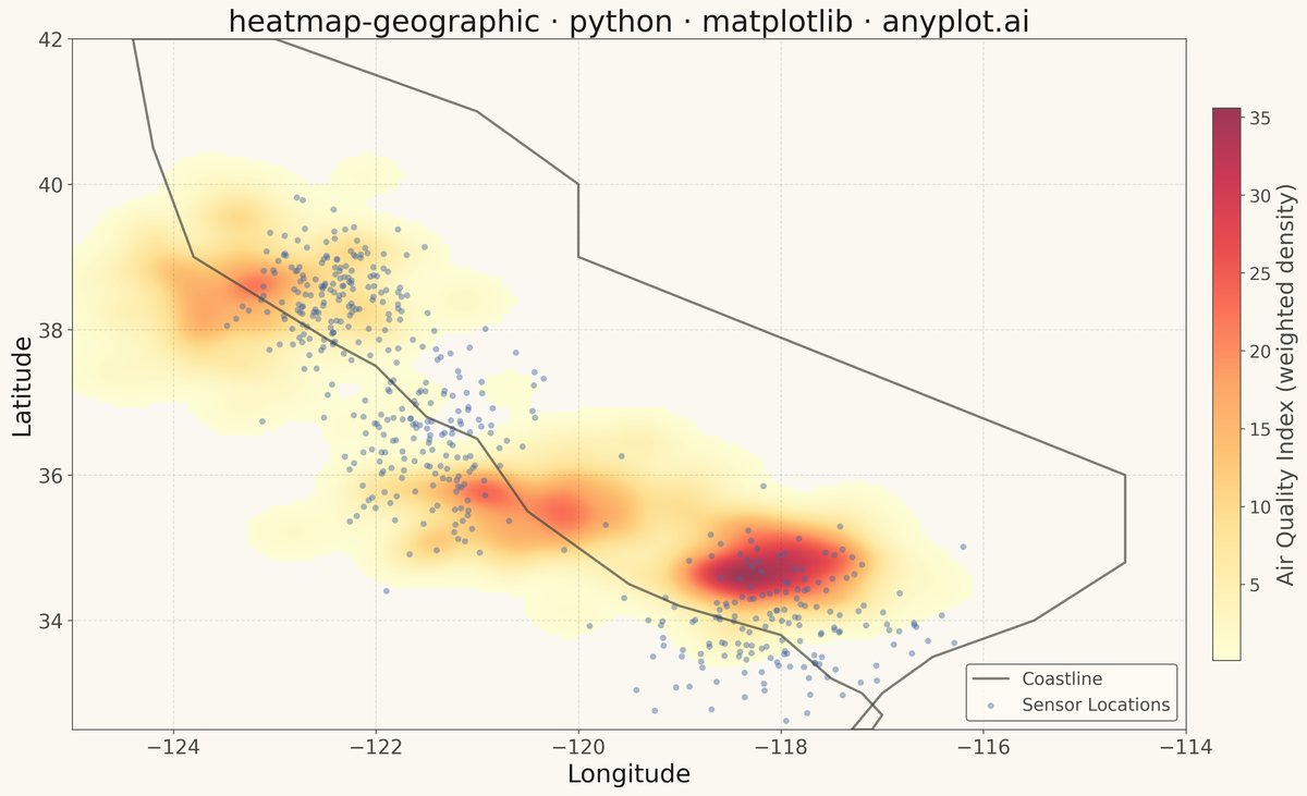 Geographic Heatmap for Spatial Density rendered with Matplotlib
