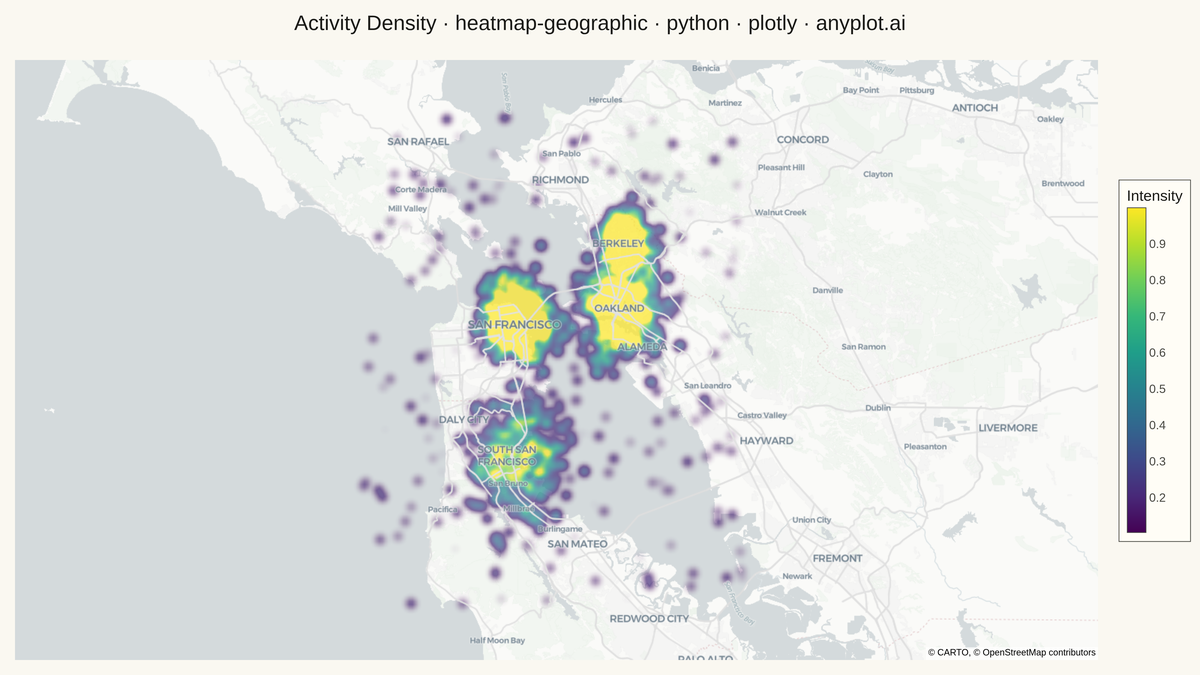 Geographic Heatmap for Spatial Density rendered with Plotly